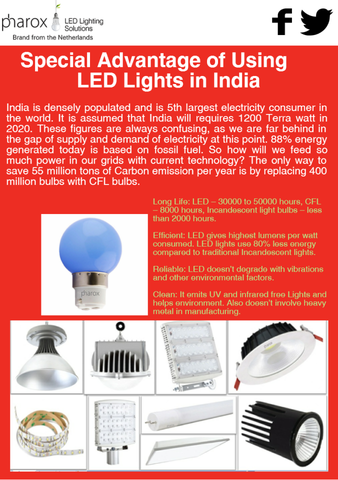 led-lights-in-india